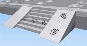 四合院施工臺(tái)階踏跺的解析